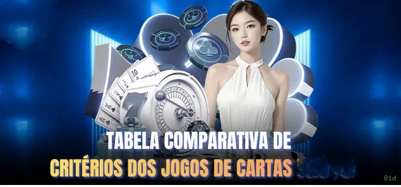 Jogos com maior RTP na 81d